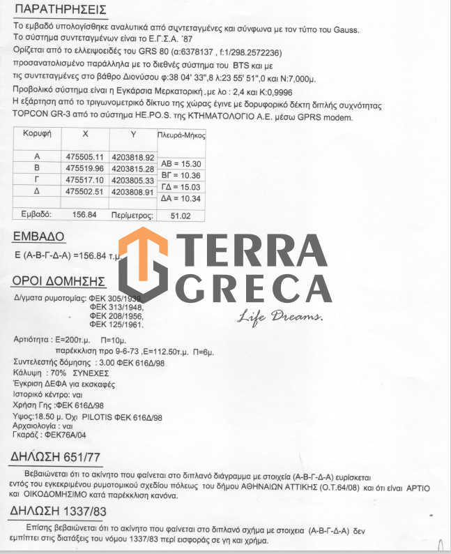 Φωτογραφία 6 από 6 — 732703 — Οικόπεδο Προς Πώληση, Γκάζι – Μεταξουργείο – Βοτανικός, 160 τ.μ., €500.000